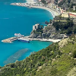 casa-agnese-monterosso-al-mare.hotelitalianriviera.com/